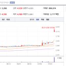 우메디칼 이미지