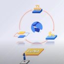 루나(luna) 이미지