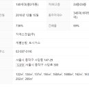 이수이수