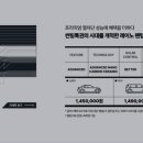 내정로 이미지