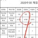 연수구선거관리위원회 이미지