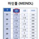 신발사이즈 이미지