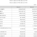 케이피산업 이미지