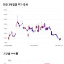 11650-17-3-3 한국경제TV