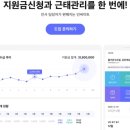 인싸이트