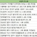 연세프라임안과의원 이미지