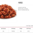 맘스터치청라호수공원점