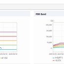 국제윤성