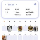 (주)달성
