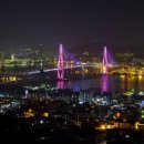 항일기념관 | 부산과 경남 지역의 독립운동 기념관과 유적지