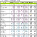 (주)에이스하우징
