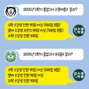 소명여중 이미지