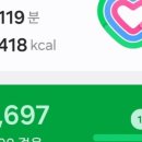 에스웰요양병원 앞 이미지