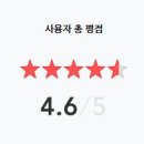 포레법인