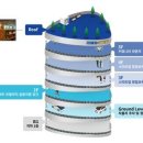 스마트모빌리티 1 이미지