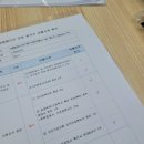 해양과학기술원 화장실 | 한국해양과학기술원(KIOST) 체험형인턴(청년인턴) 면접 후기│2024년 상반기