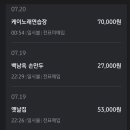 퍼포먼스 노래연습장 이미지