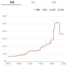 화목환경 이미지