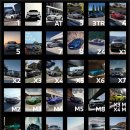 (주)삼천리모터스 이미지