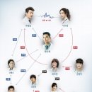 광혜메디칼 이미지