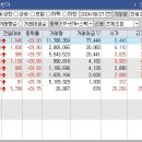 메디컬에스피 이미지