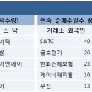 한일광고사 - 상주시 | 한일광고사