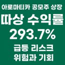 따블 컴퍼니 | 아로마티카 공모주 상장 따상 수익률 후기!(투자자들이 주목한 이유)