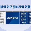 신흥빌딩 이미지