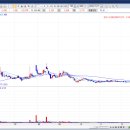 명신약품 이미지