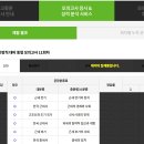 지방직 동형 11회 후기 이미지