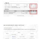 화관법 개정 시행에 따른 유해화학물질의 영업허가 , 영업신고, 정기검사 등 변경 내용 (2025.8.7.시행) 이미지