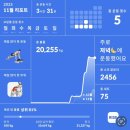 휴 휘트니스 | 11월 마지막주, 다이어트 및 운동 근황 -4.1kg (천안 휘트니스 휴, PT 후기 포함)