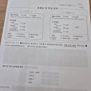 하라고 12호 네이버블로그