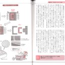 플라스틱 성형의 책 48 압출 성형과는 다른 스티로폼 성형 이미지