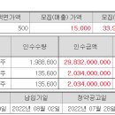 (주)한영정공