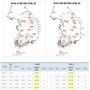 상학돌담길마을 | 가을 첫단풍 예상시기와 단풍절정 예상시기 알려드려요. 벌써 단풍이 꽃처럼 만발할때가 됐습니다.