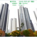 센트레빌 아파트 인근 이미지