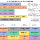 제1회 디엔피파트너배 유소년 야구대회 대진표 이미지