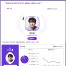 현대광고전기
