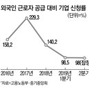 대은산업(주) 이미지