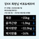 라이즈짐 초월 이미지