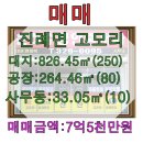 고모리부동산공인중개사사무소 이미지