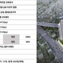 지게골역 이미지