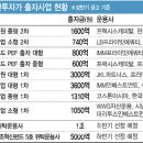 미소진산업 이미지