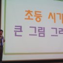 자녀 영어 그림책 독서지도 이미지