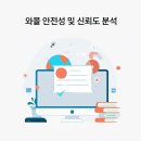 모두와몰 | 와몰, 과연 믿을 수 있을까? 완벽 분석부터 구매 꿀팁까지!