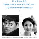 반약