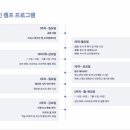(주)토크서비스