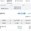 빅딜마켓 | 로봇 관련주, [ 삼현 ], 내가 매도하니 상승하네