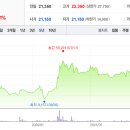 익산한사랑발전소 이미지